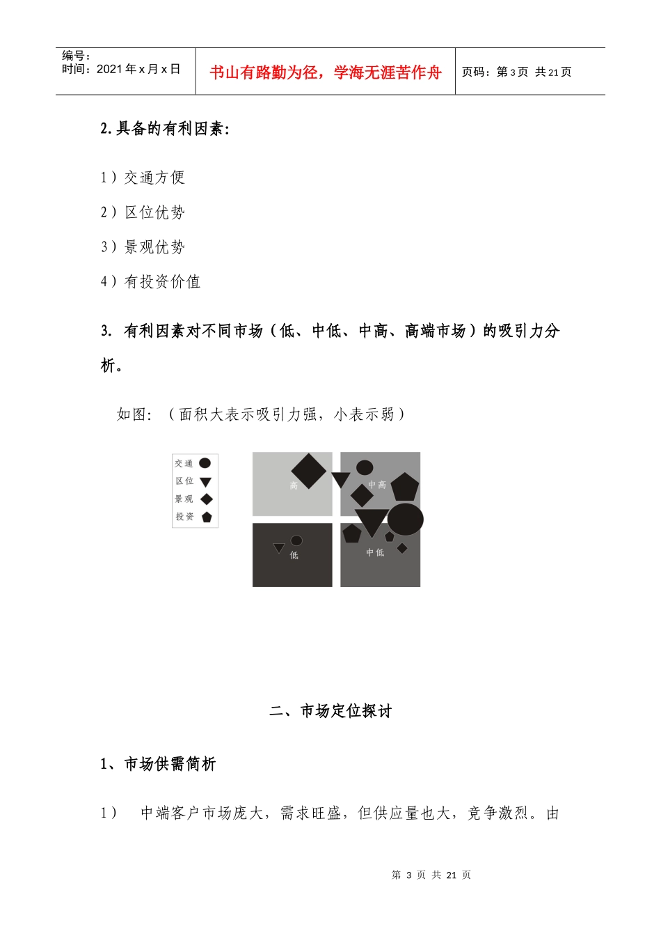 某楼盘前期策划方案_第3页