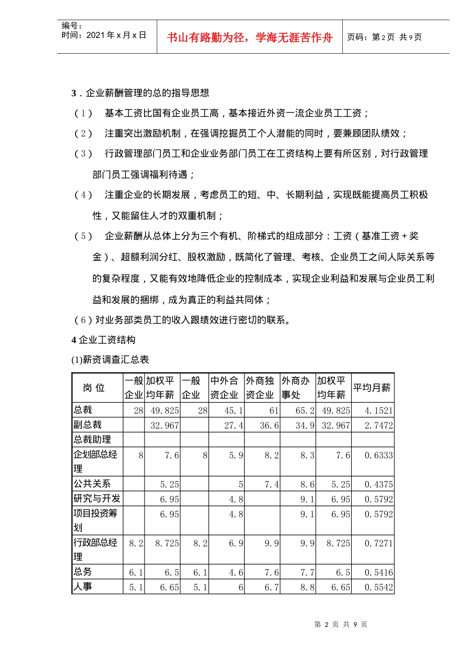 某某投资公司薪酬管理方案(doc 9)_第2页