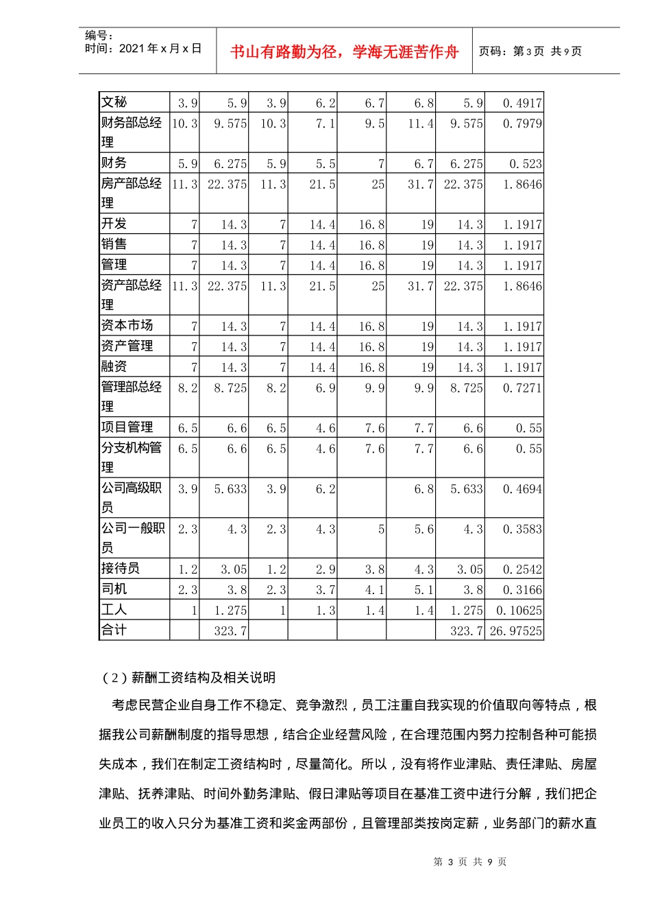 某某投资公司薪酬管理方案(doc 9)_第3页