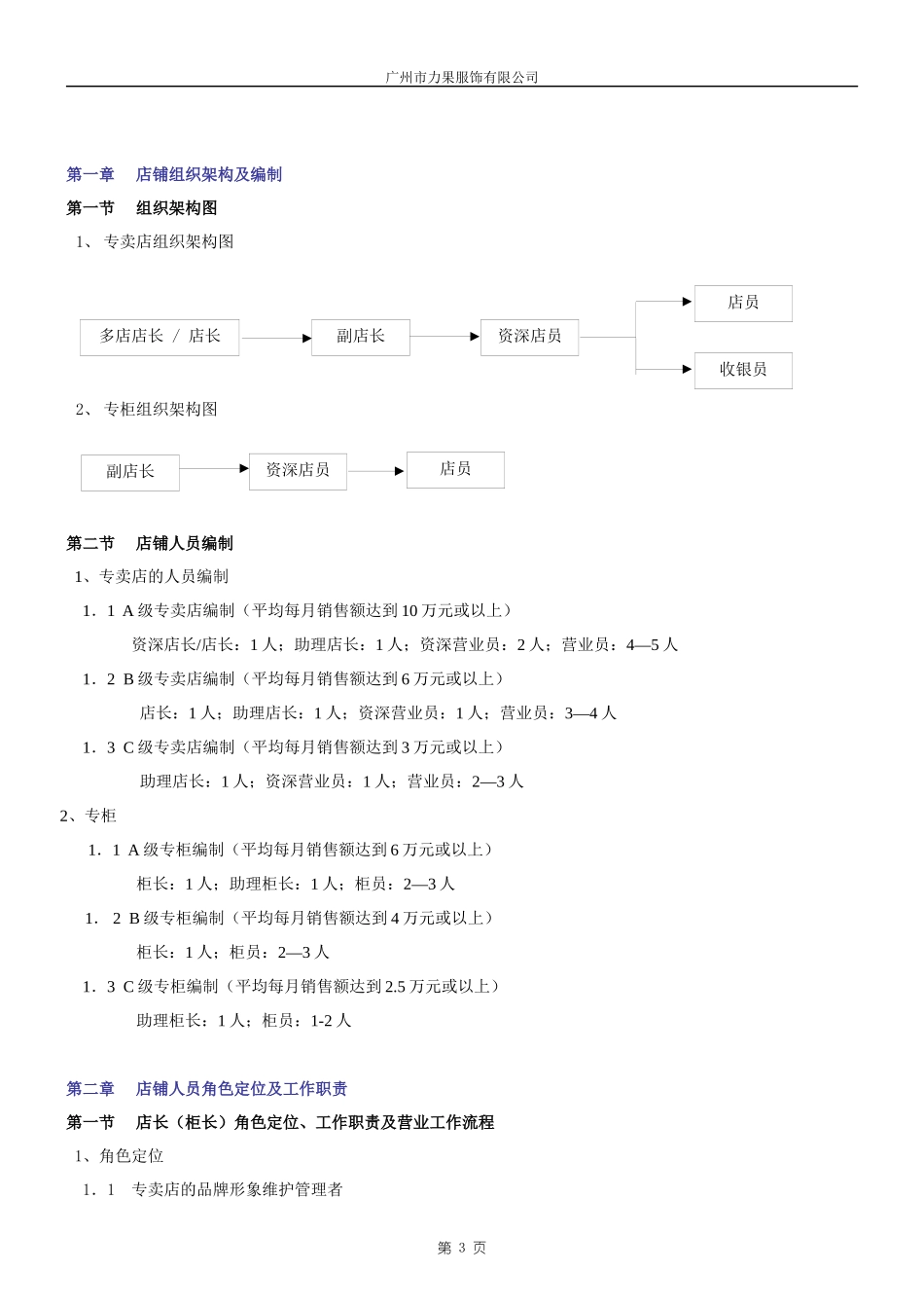 某服饰有限公司单店管理手册_第3页