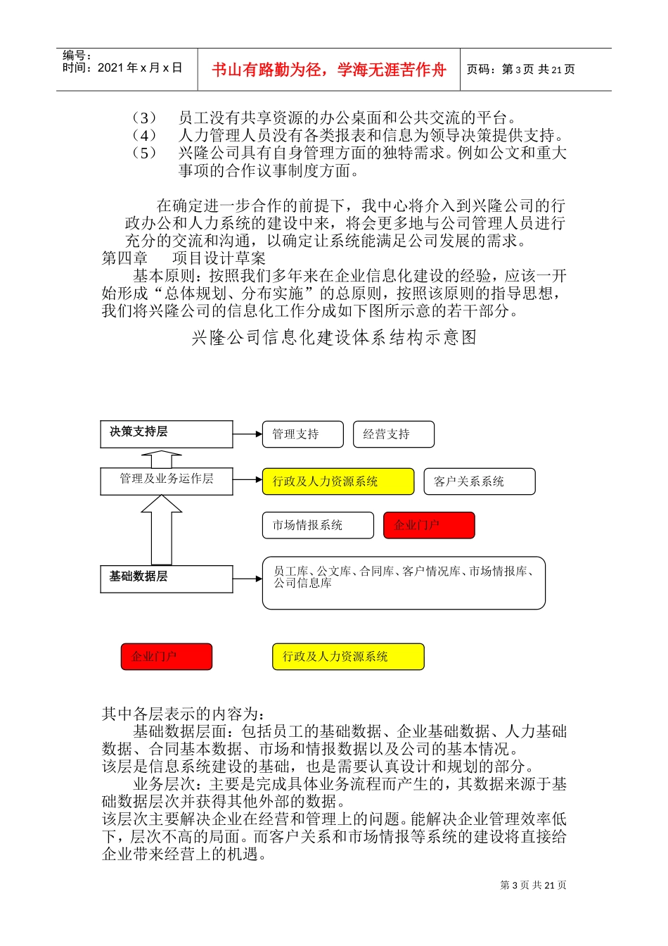 某某公司行政办公与人力系统项目建议书_第3页