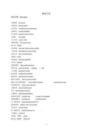 (完整版)雅思大作文话题词汇积累(写作初步到精通)