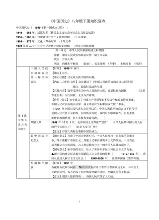 人教版八年级下册历史提纲