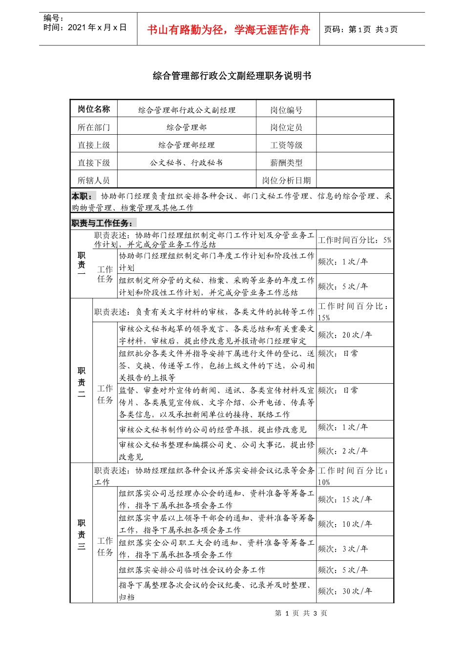 某投资公司综合管理部行政公文副经理职务说明书_第1页