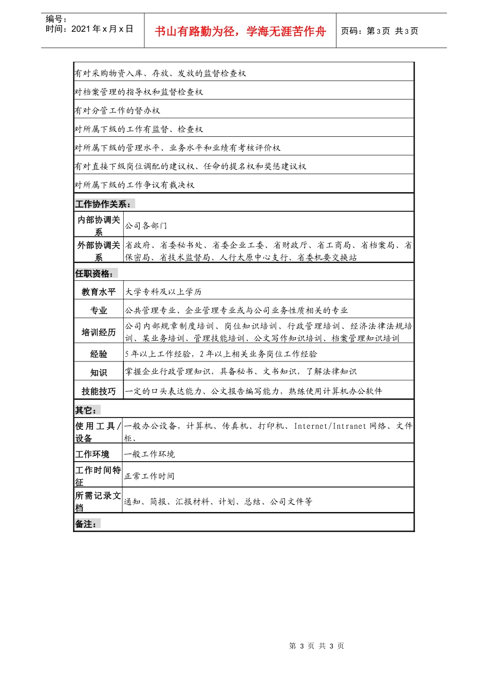 某投资公司综合管理部行政公文副经理职务说明书_第3页