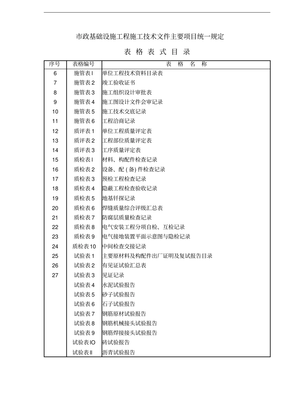 1市政工程资料表格(完整版)_第1页
