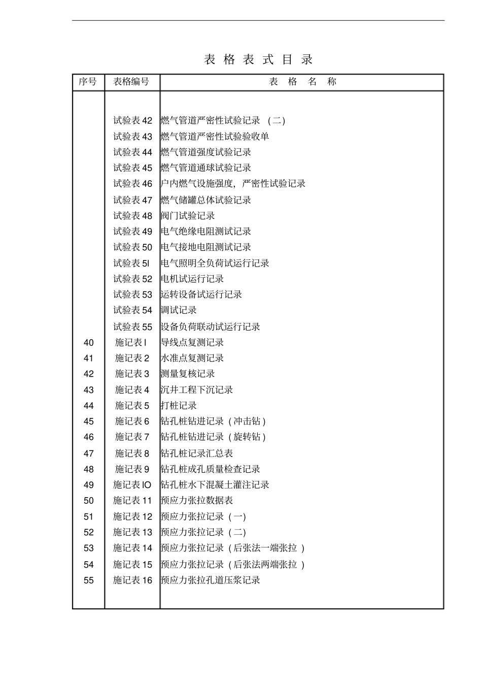 1市政工程资料表格(完整版)_第3页
