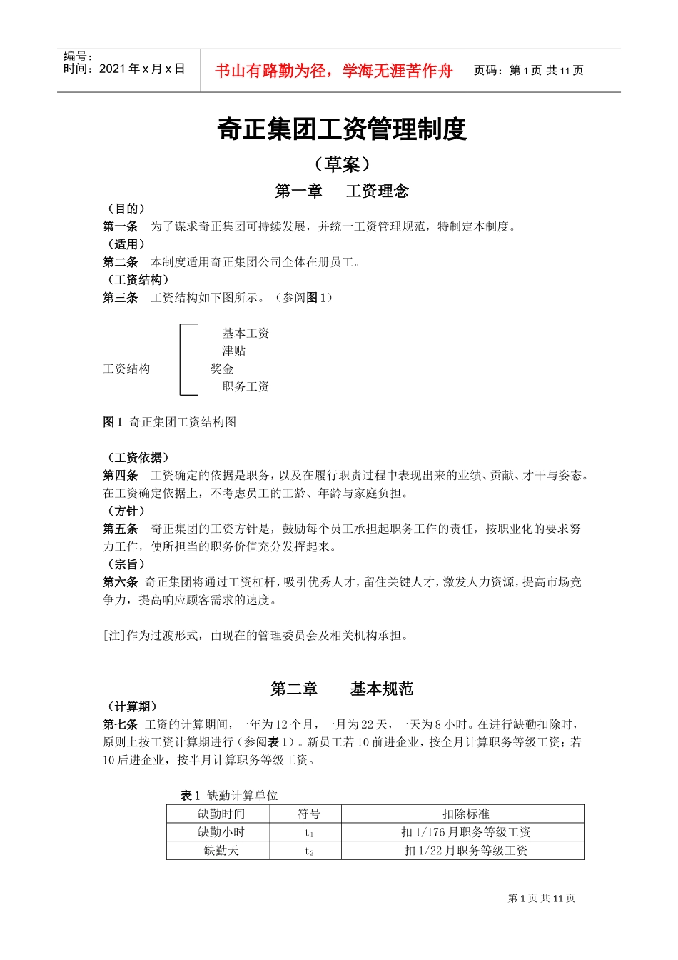 某某集团工资管理制度_第1页