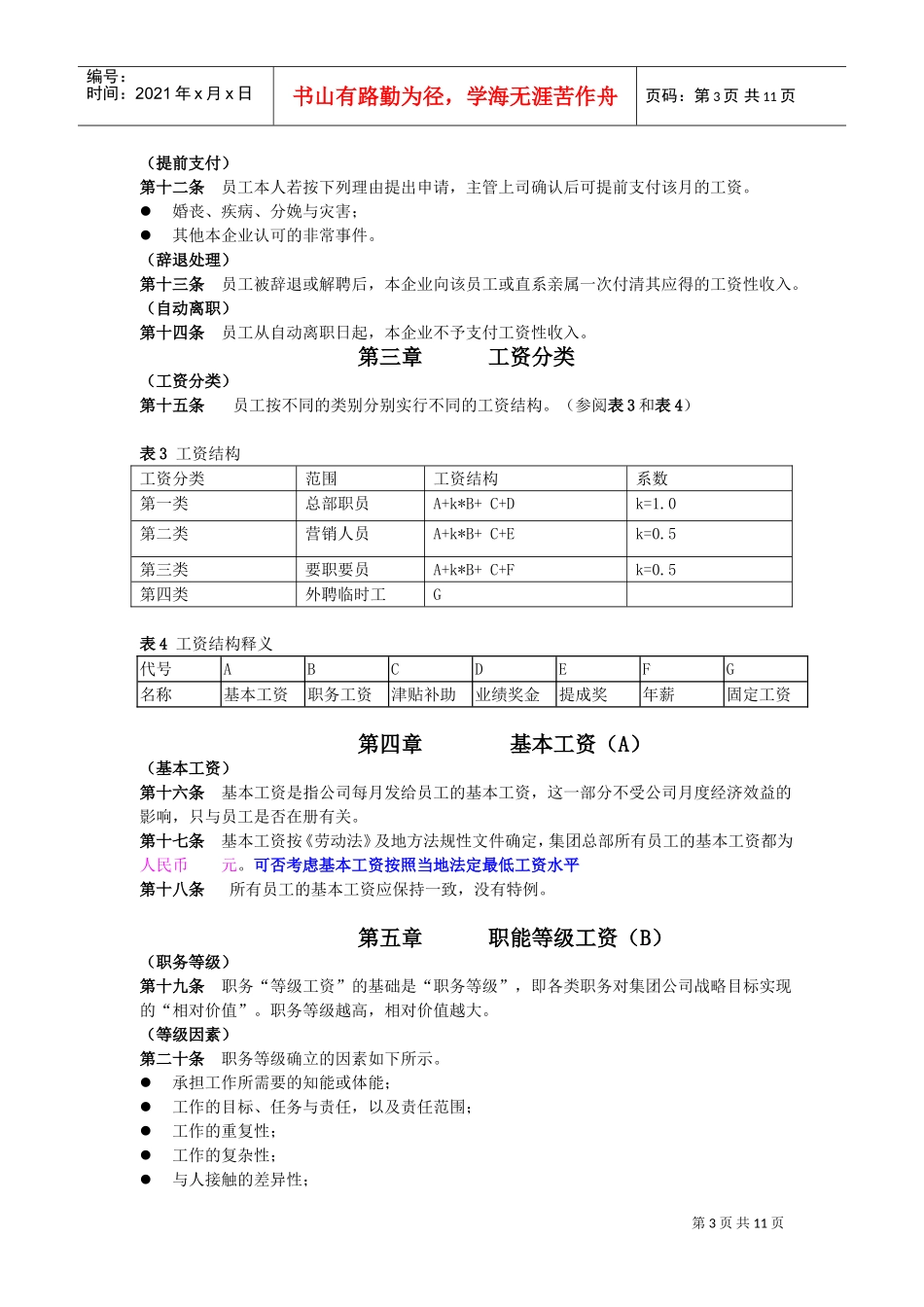 某某集团工资管理制度_第3页