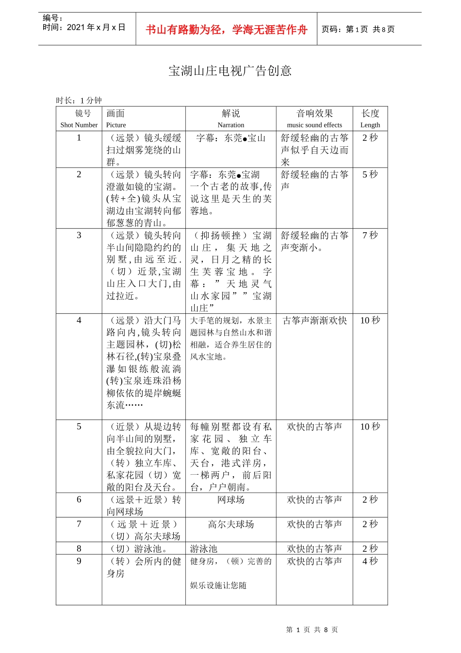 某某项目电视广告创意文案_第1页