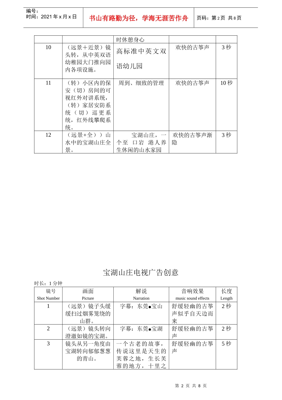 某某项目电视广告创意文案_第2页