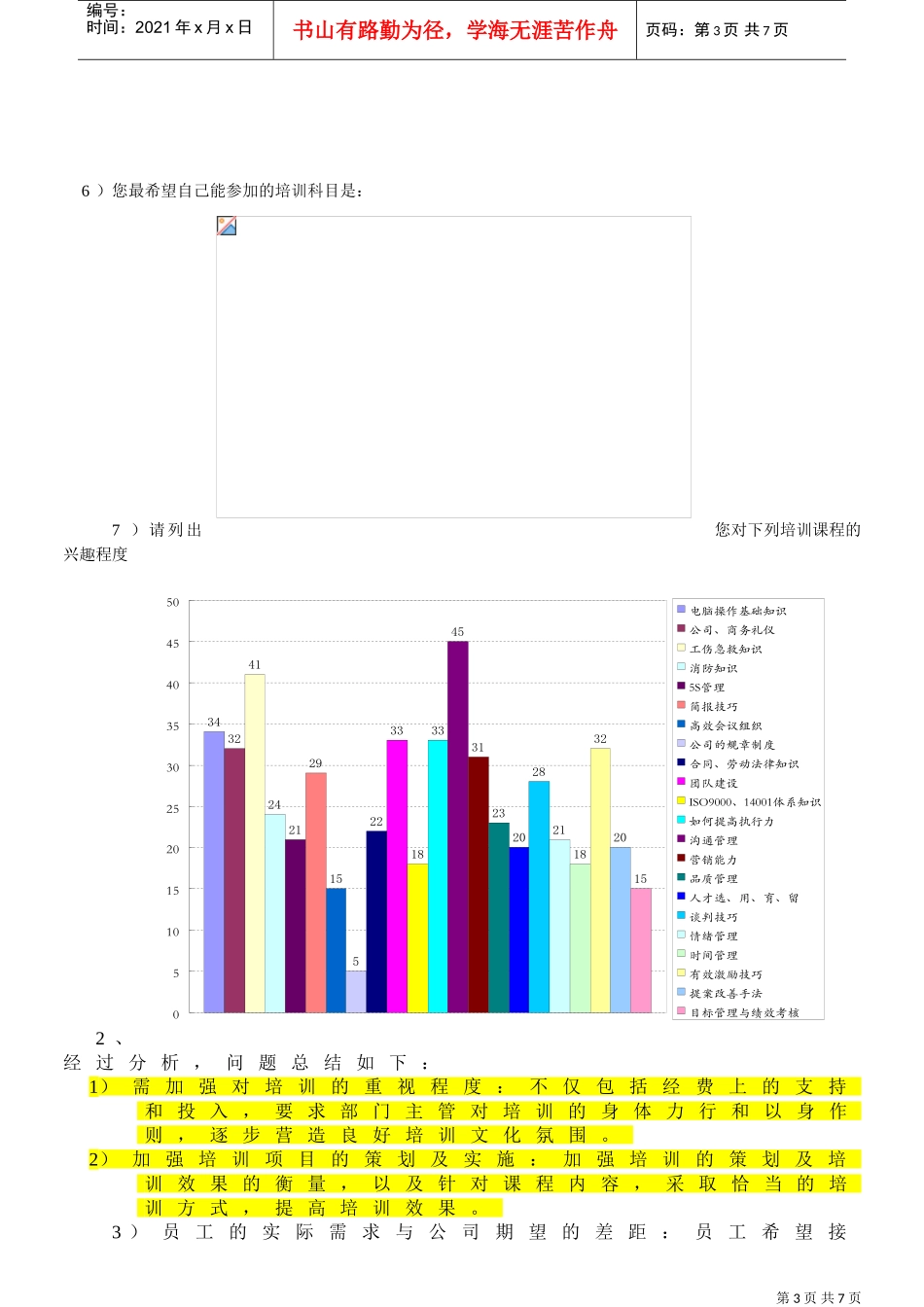 某某年度昆山建昌教育训练计划书_第3页