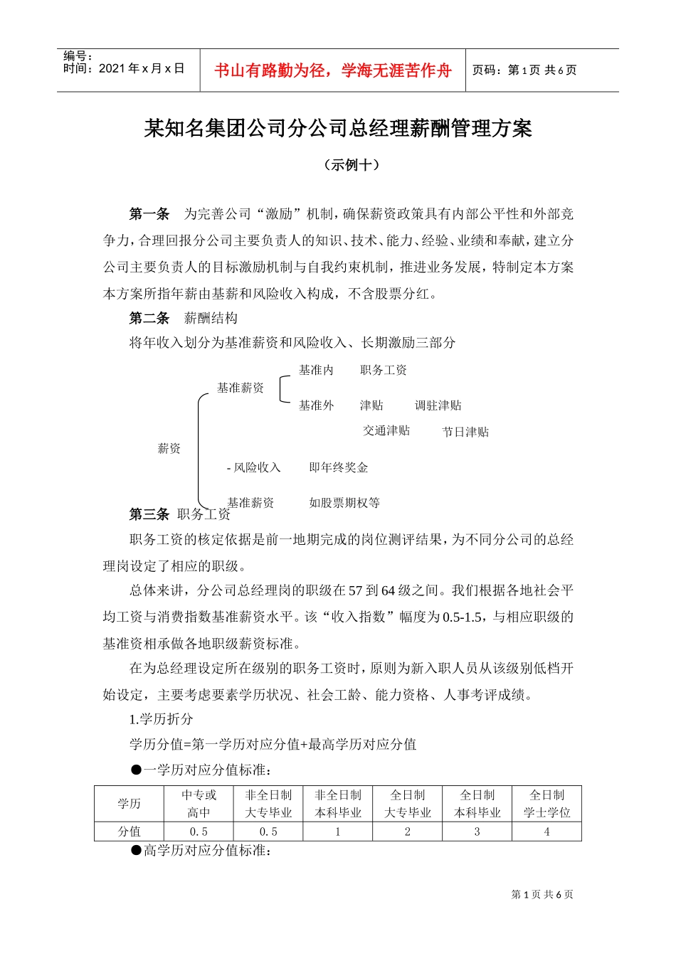 某某集团分公司总经理薪酬管理方案_第1页