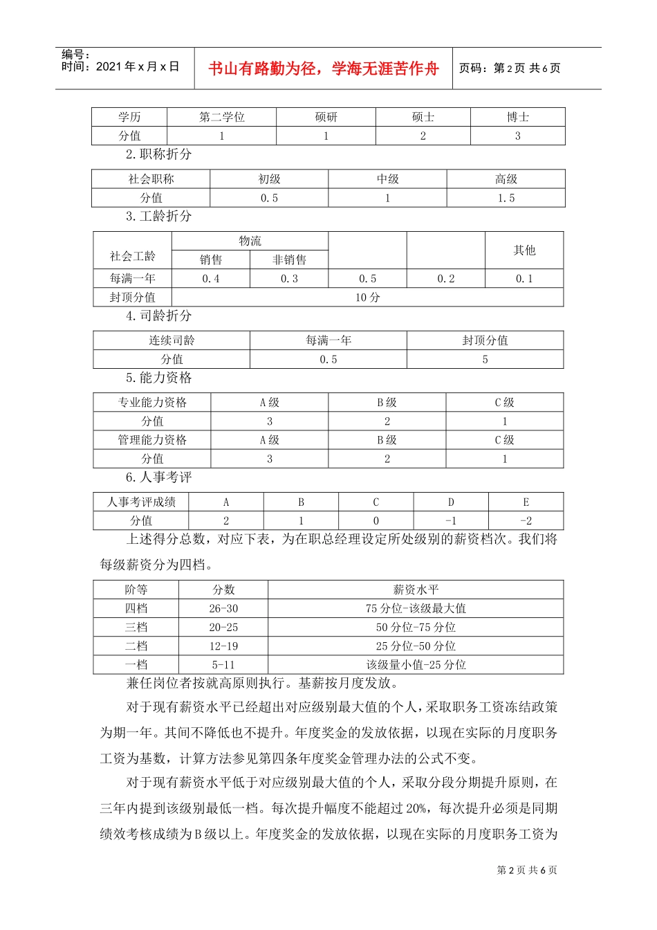 某某集团分公司总经理薪酬管理方案_第2页