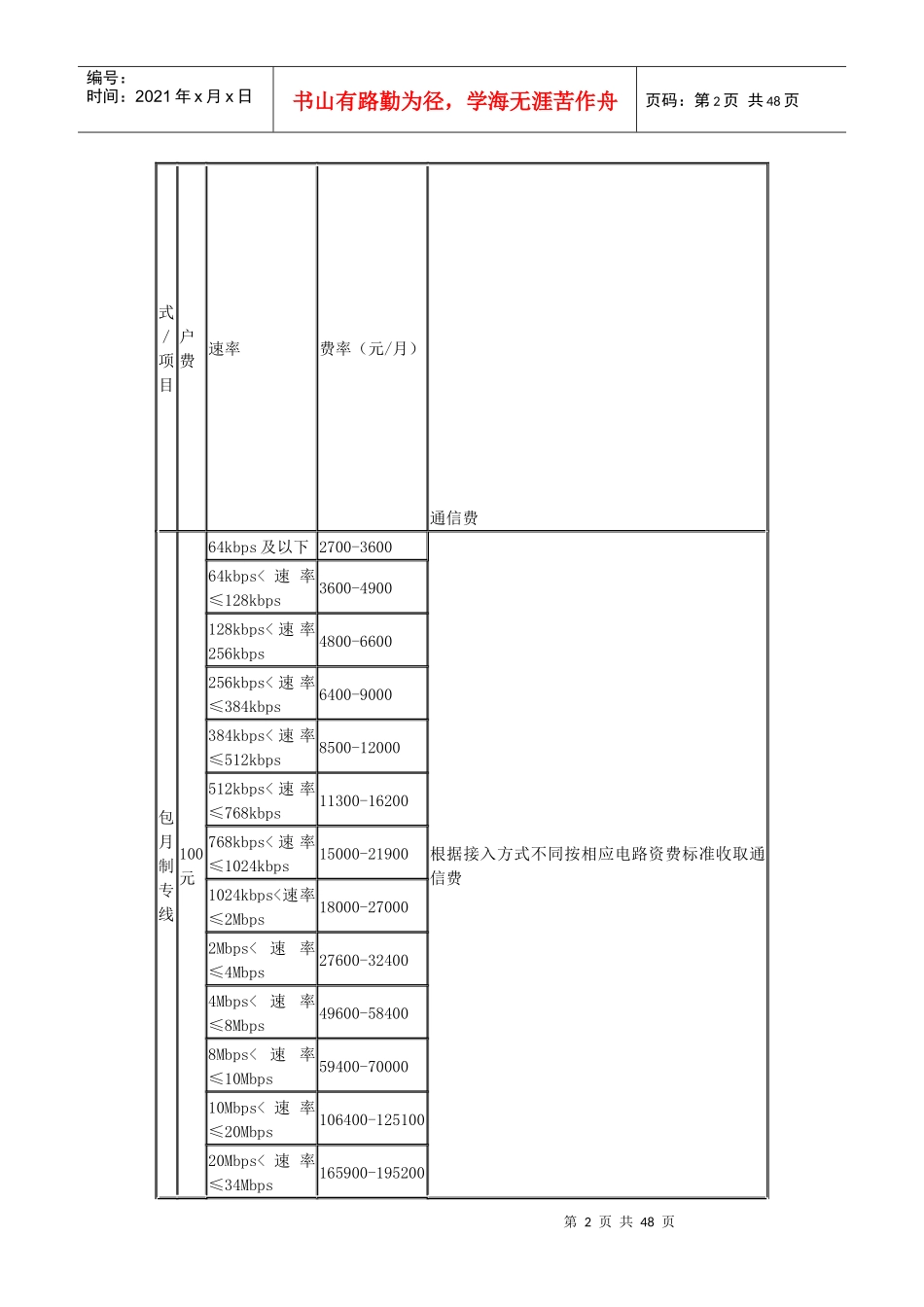 某有限公司数据通信业务手册与通信办理流程_第2页