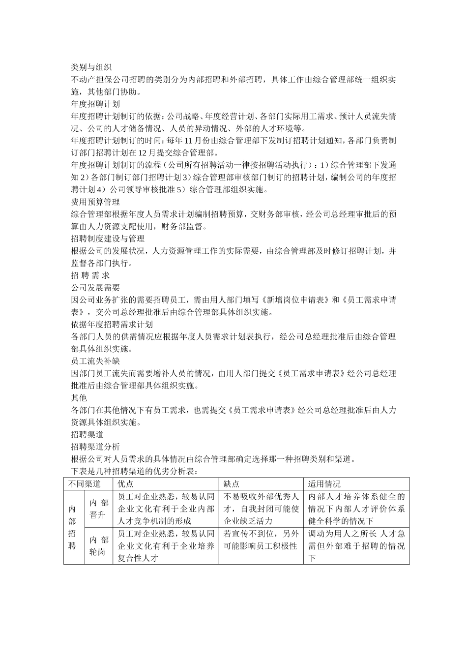 某某公司员工招聘管理手册_第2页