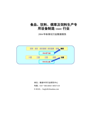 某某年食品、饮料、烟草及饲料生产专用设备制造行业报告