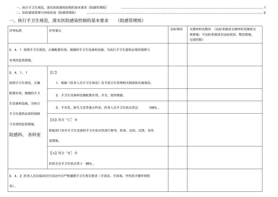 医院等级评审院感管理组分工条款汇总_第1页