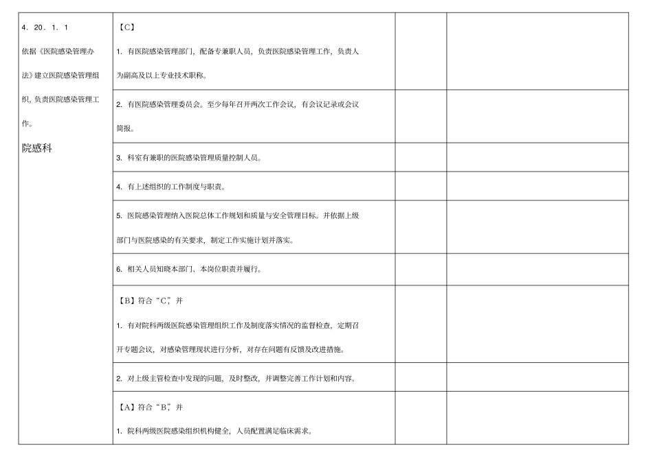 医院等级评审院感管理组分工条款汇总_第3页