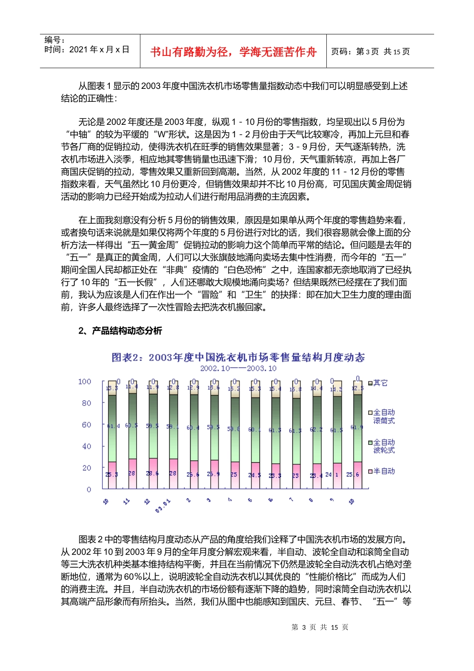 某某年度中国洗衣机市场零售监测分析报告概论_第3页