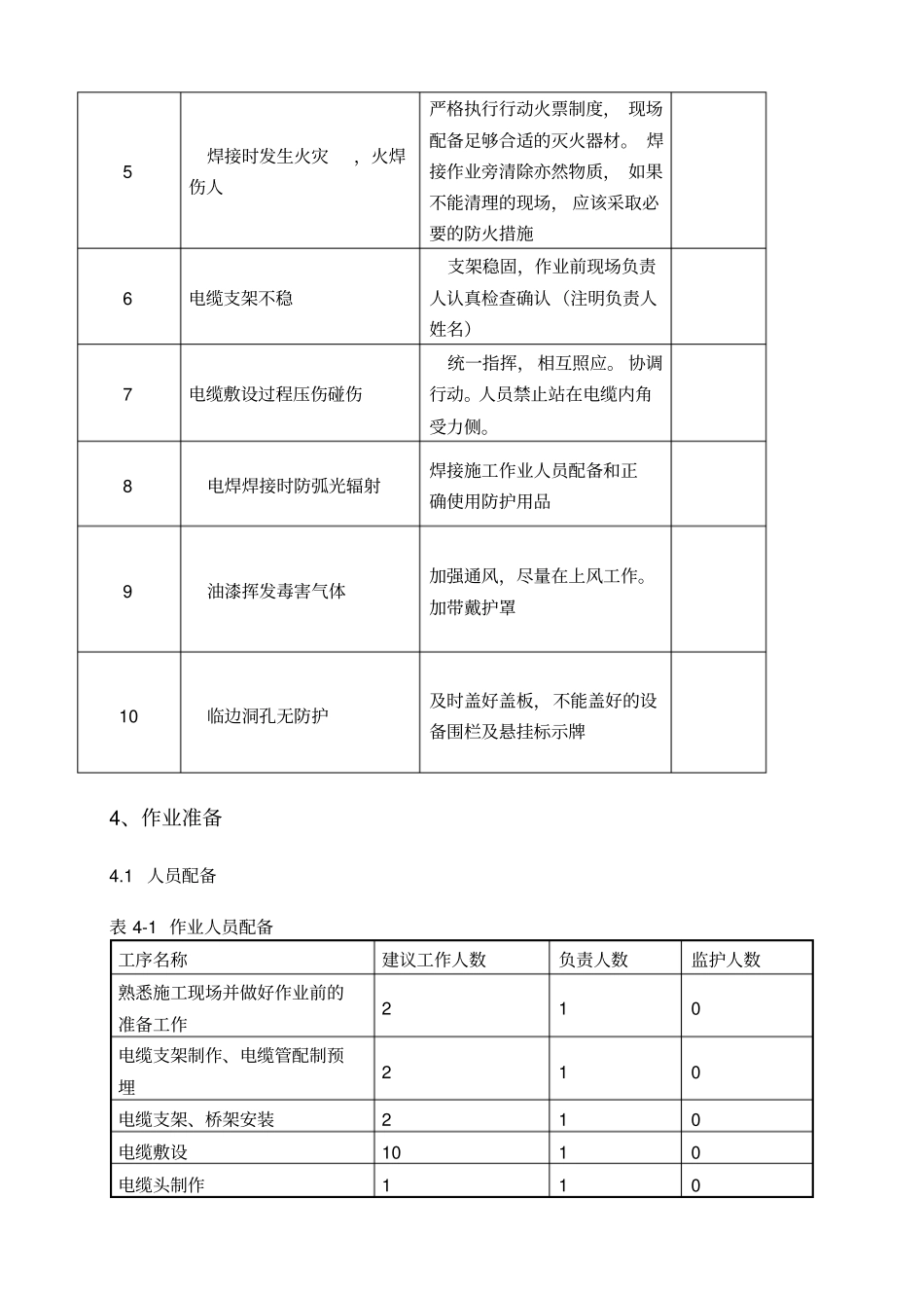 (完整版)电缆敷设安装施工方案_第2页