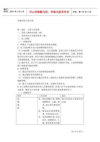 某某宾馆人事管理手册