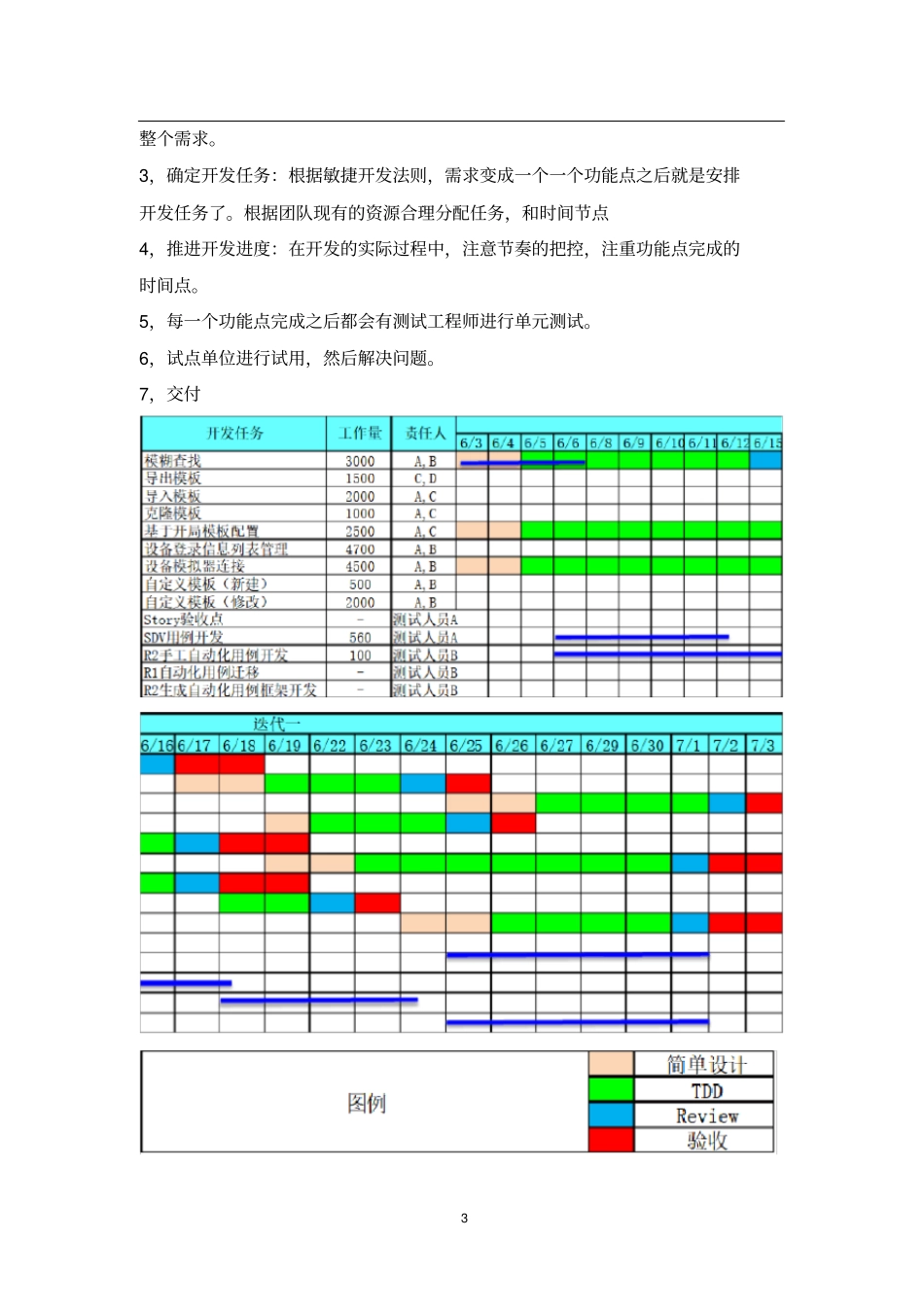 (完整word版)软件技术整体解决方案_第3页