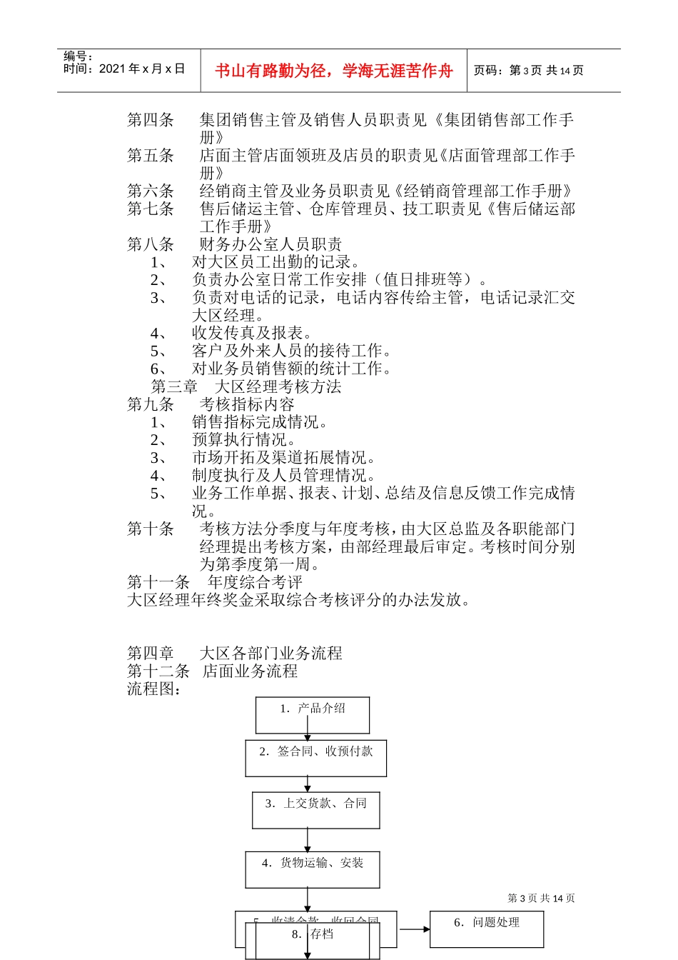 某某公司大区管理部工作手册_第3页