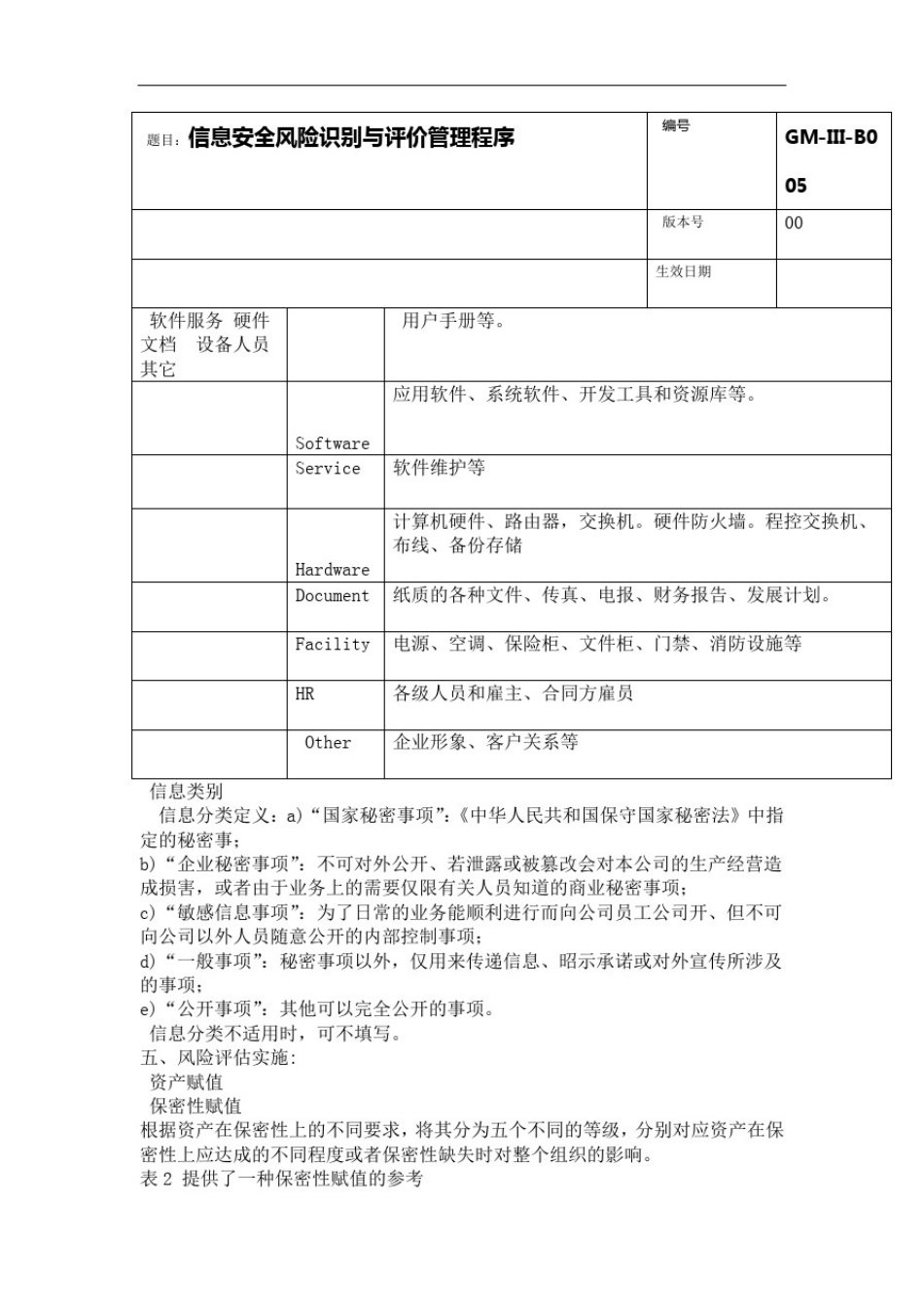信息安全风险识别与评价管理程序_第2页