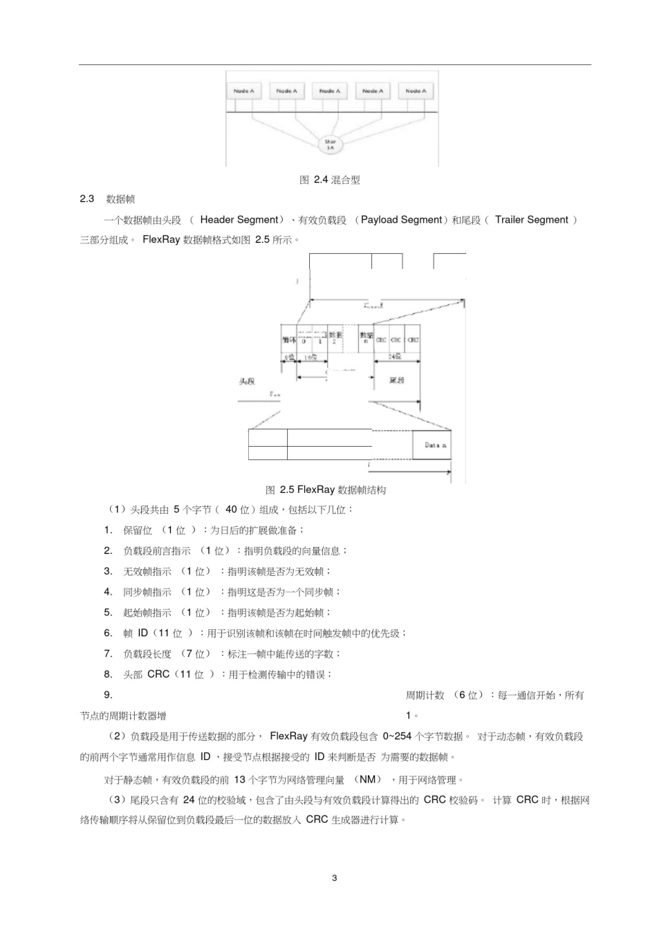 (完整版)FlexRay总线原理及应用_第3页