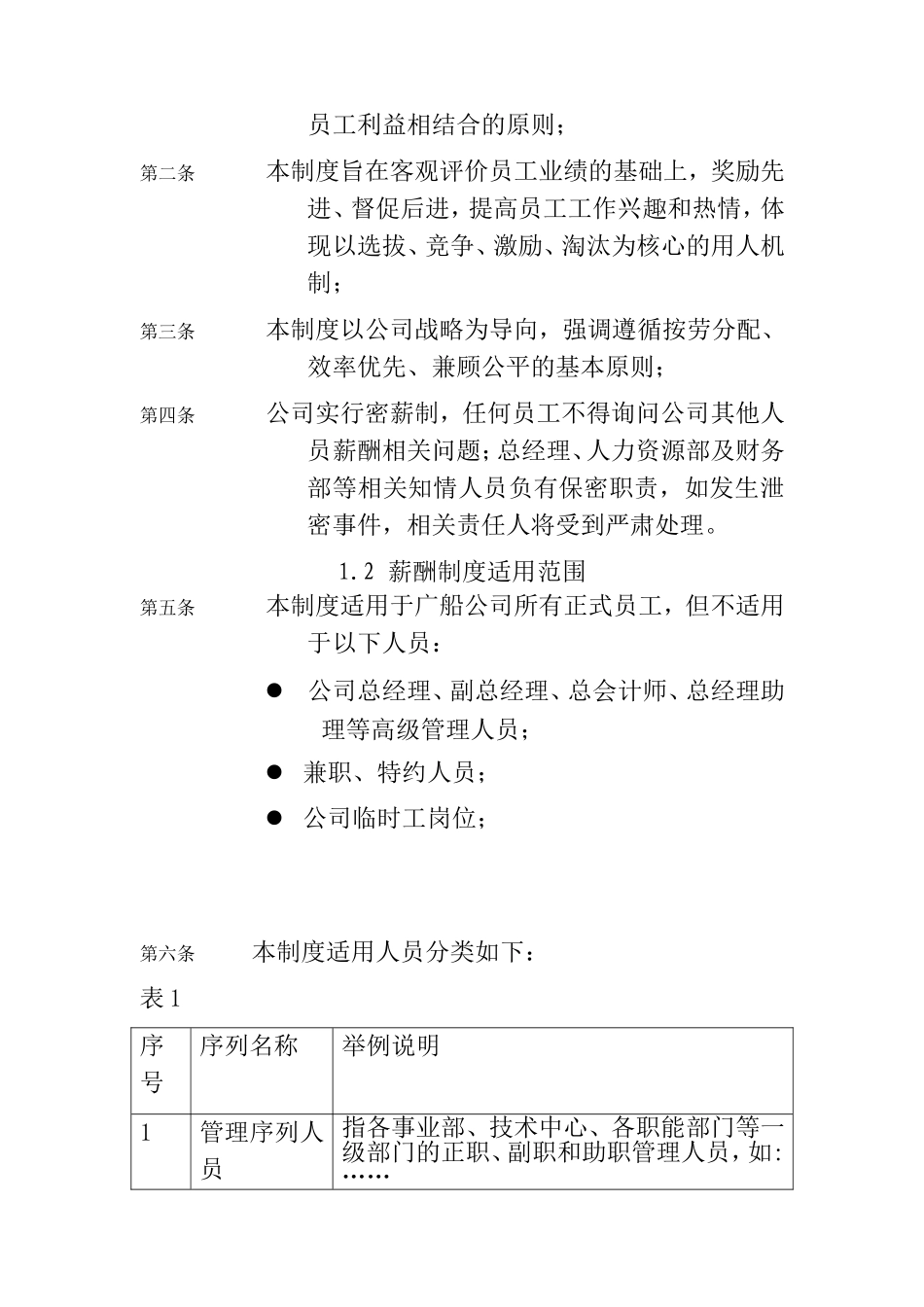 某某国际股份有限公司薪酬管理制度_第3页