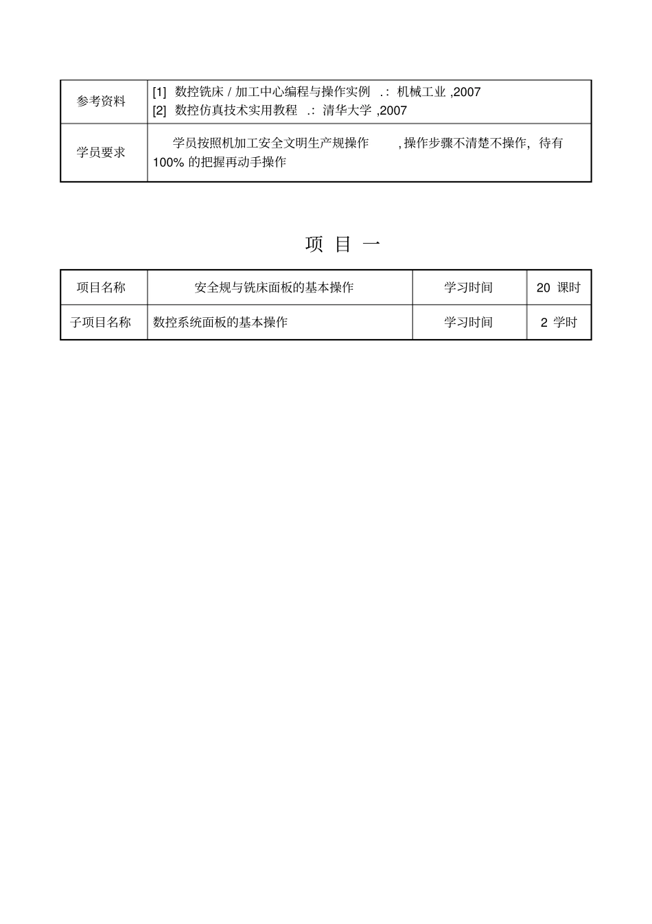 数控铣床的基本操作(三菱、西门子802S系统)_第2页