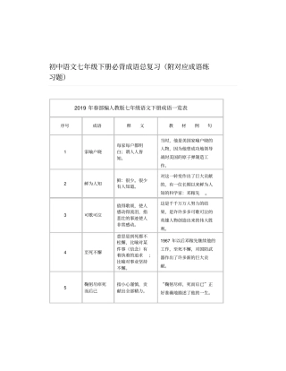 初中语文七年级下册必背成语总复习(附对应成语练习题)