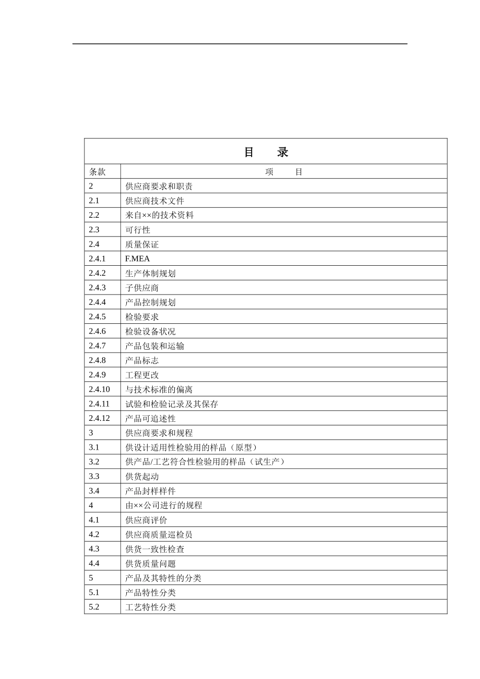 某汽车厂商供应商质量要求(doc 35页)_第2页