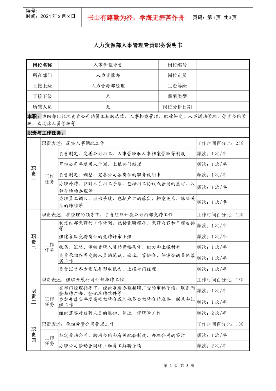 某投资公司人力资源部人事管理专责职务说明书_第1页