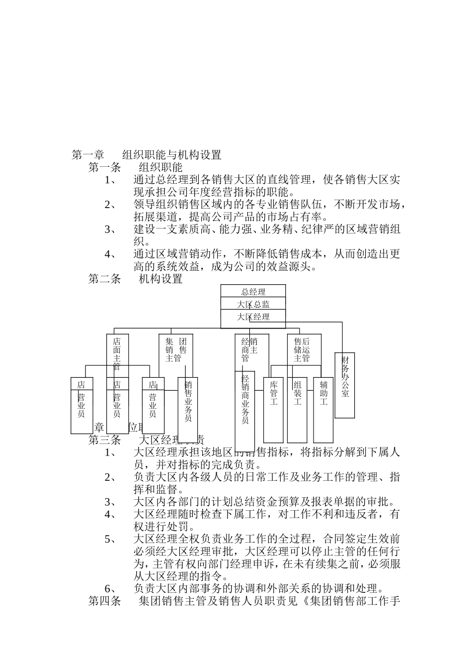 某某集团营销总部大区管理部工作手册_第2页