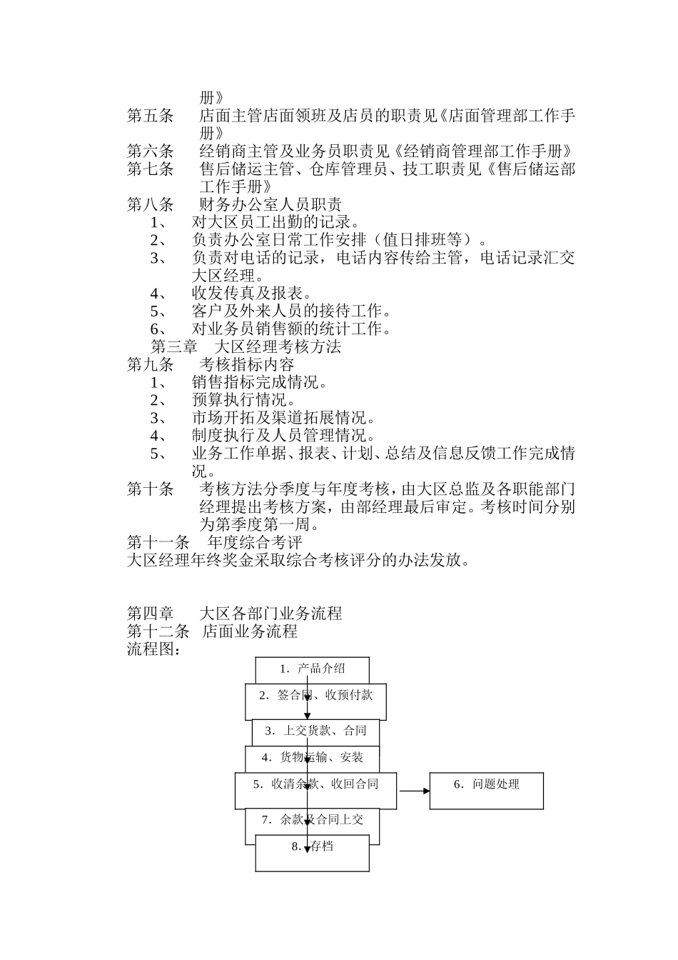 某某集团营销总部大区管理部工作手册_第3页