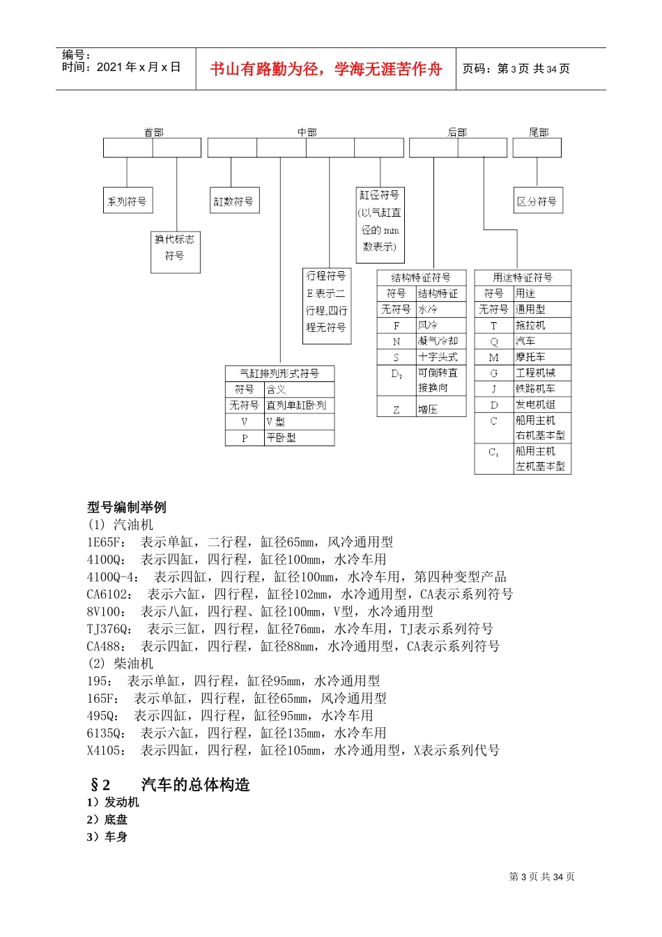 某某汽车构造教案_第3页