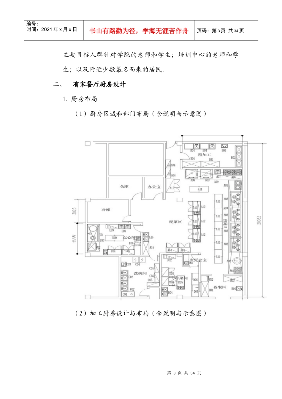 某楼餐厅设计策划书_第3页
