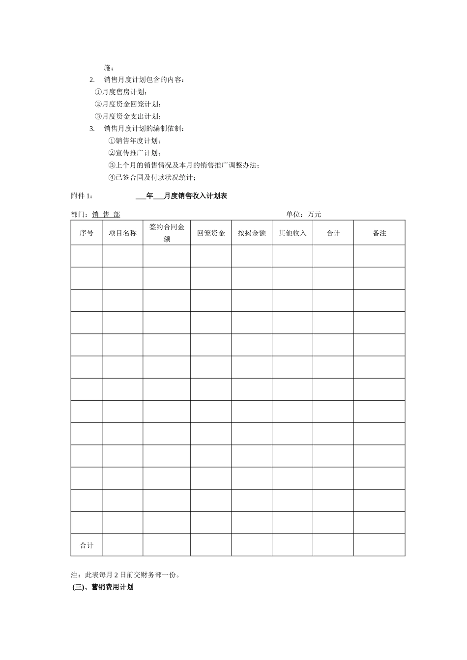 某房地产销售管理完全操作手册_第2页