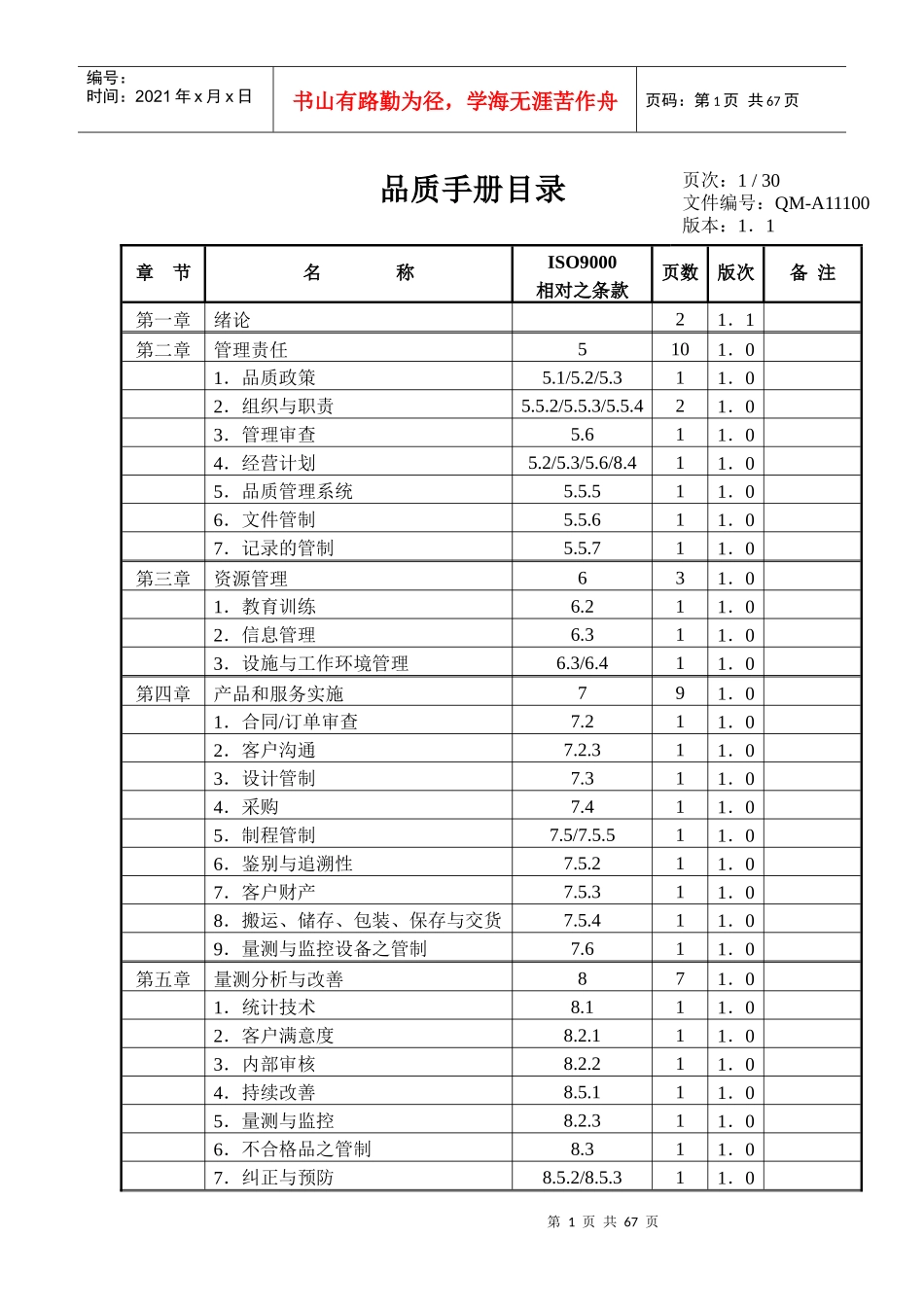 某某股份有限公司食品业ISO9000品质手册_第1页