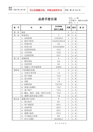 某某股份有限公司食品业ISO9000品质手册