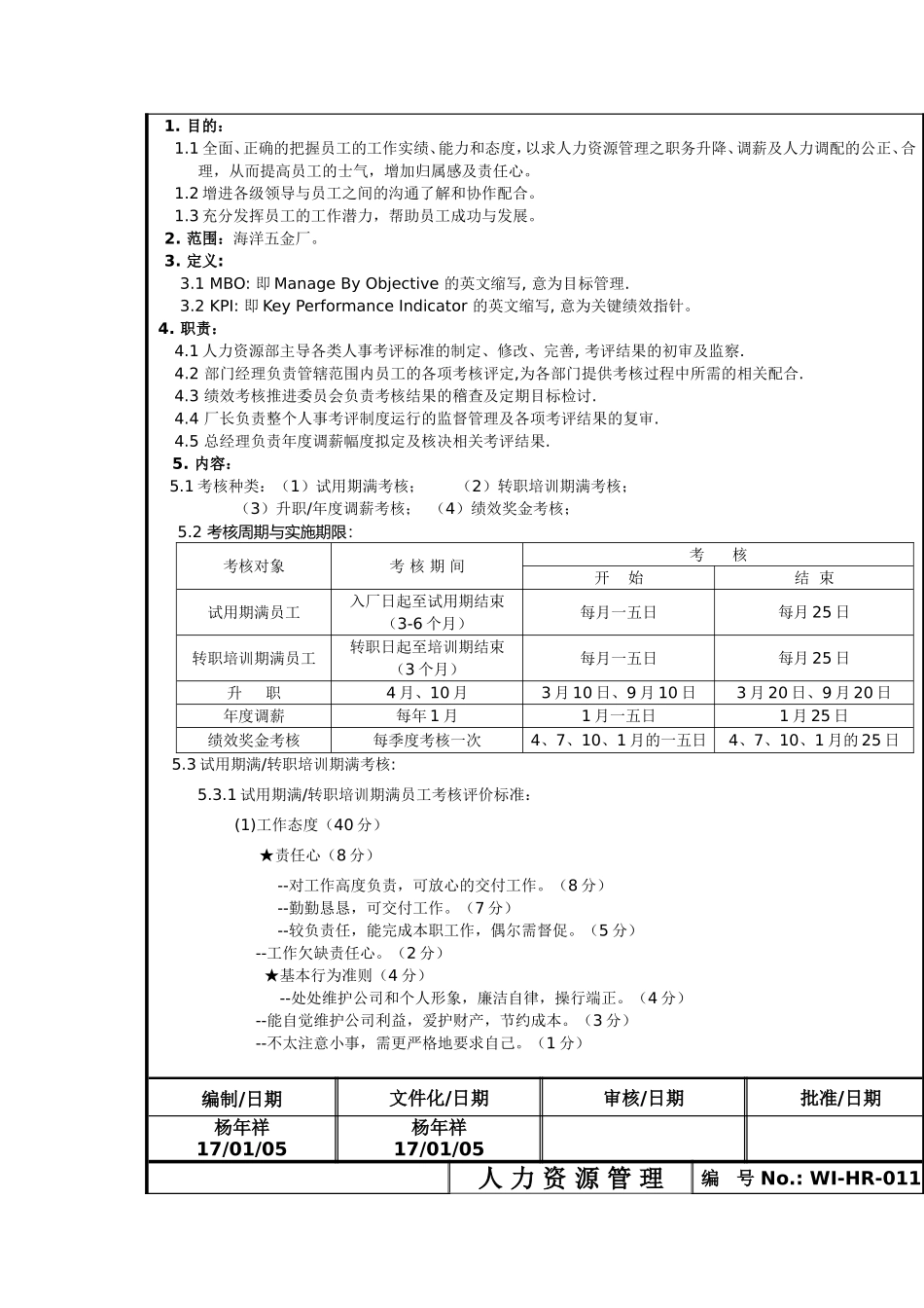 某某五金厂人事考评管理制度_第3页