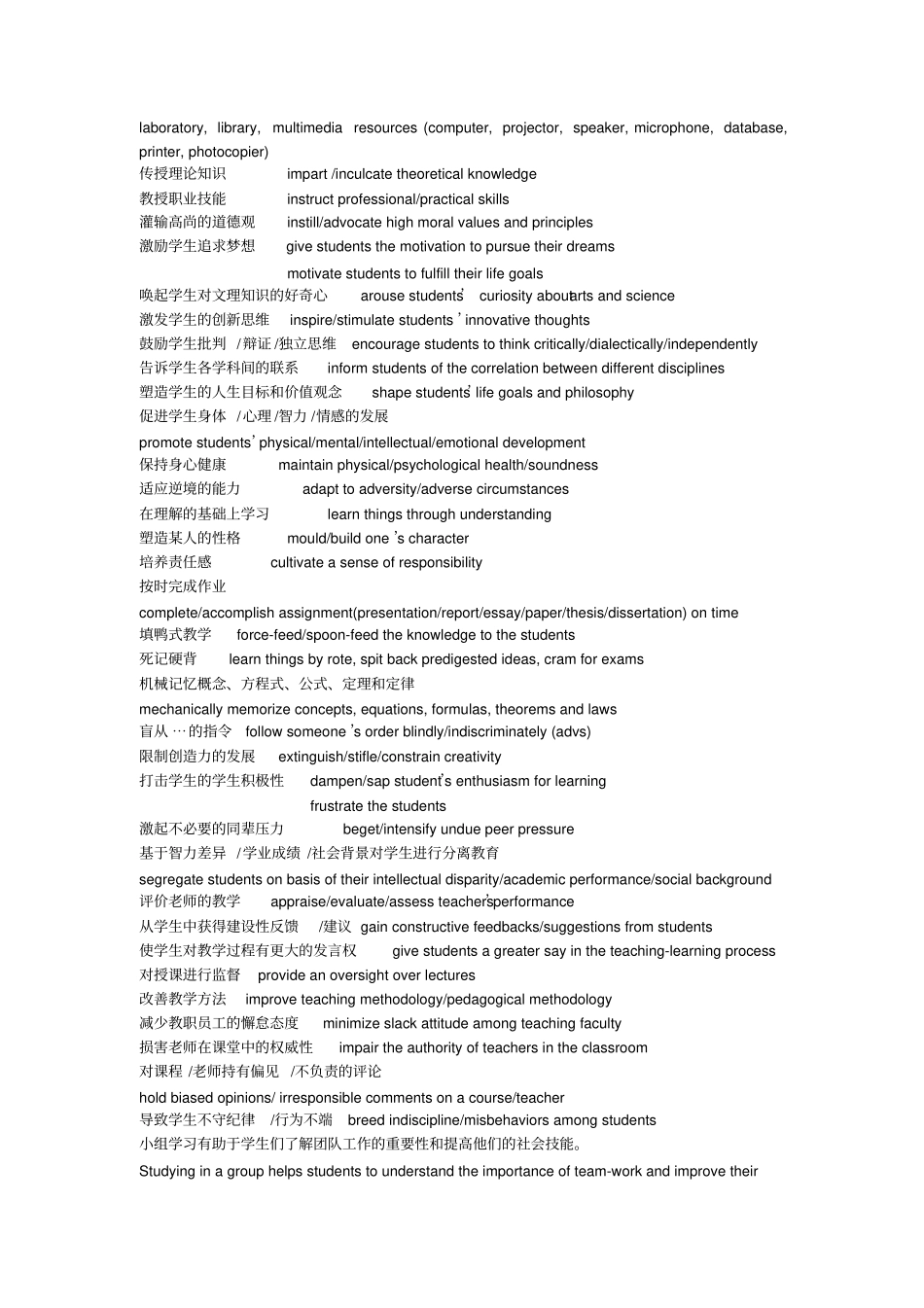 托福写作话题词汇_第2页