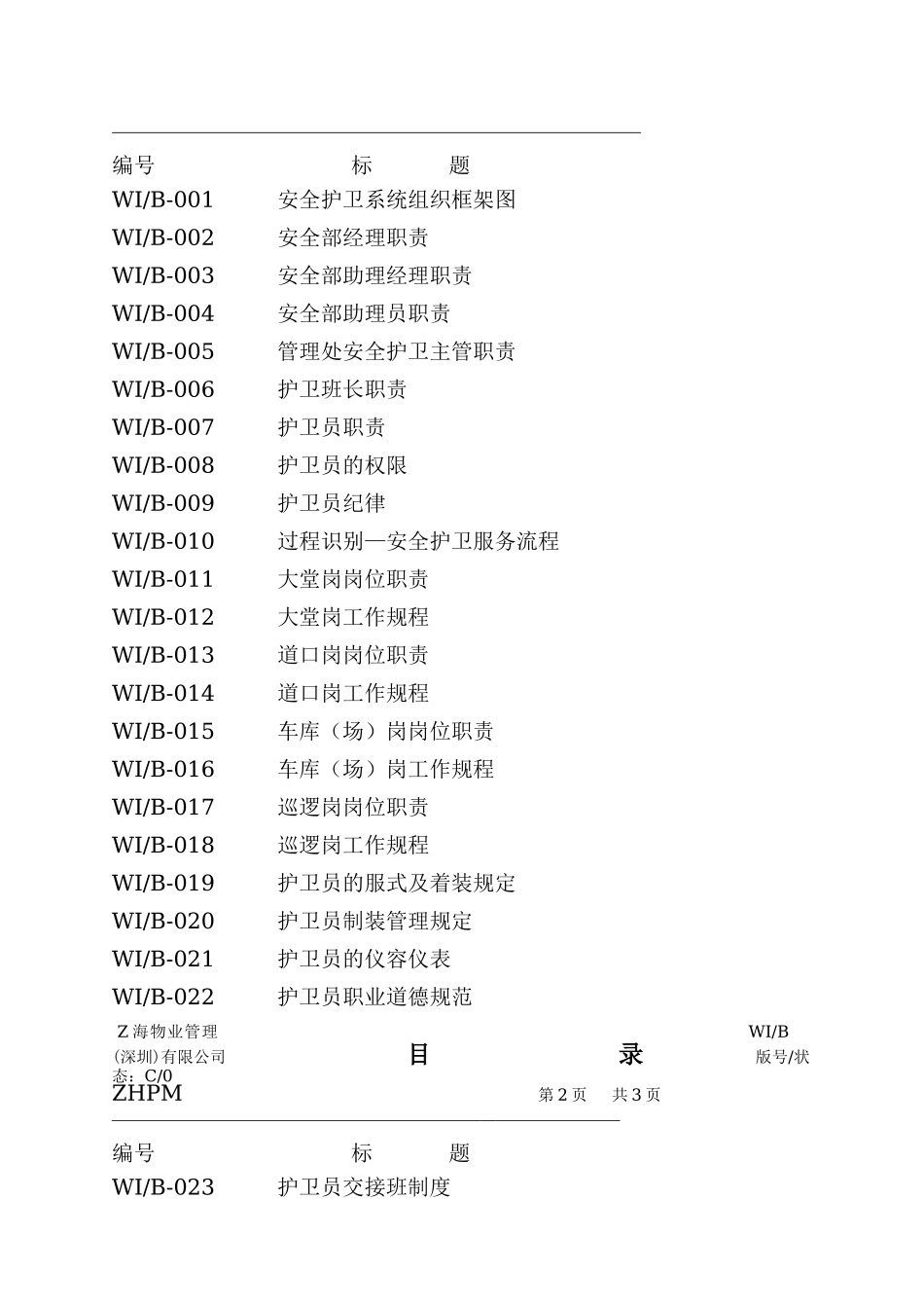 某某物业公司安全护卫工作手册_第2页
