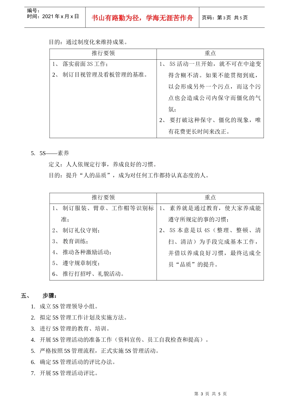 某汽车销售企业5S管理制度_第3页