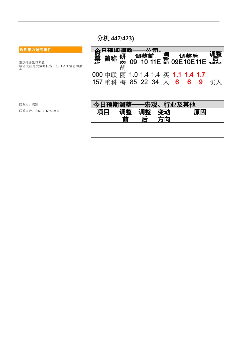 某某年8月份申万晨会纪要报告_第3页