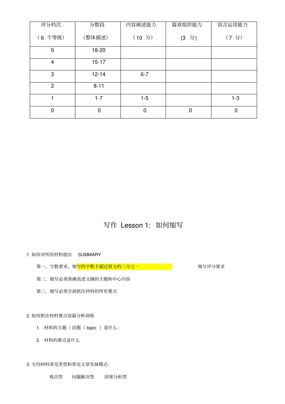 专四新题型写作讲义_第2页