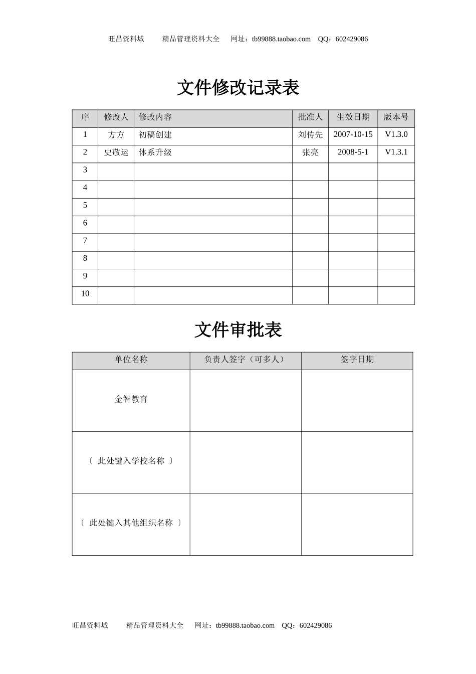 某教育质量部年度培训总结报告_第2页