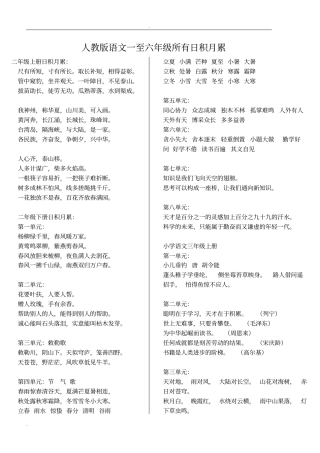 人教版语文一至六年级所有日积月累